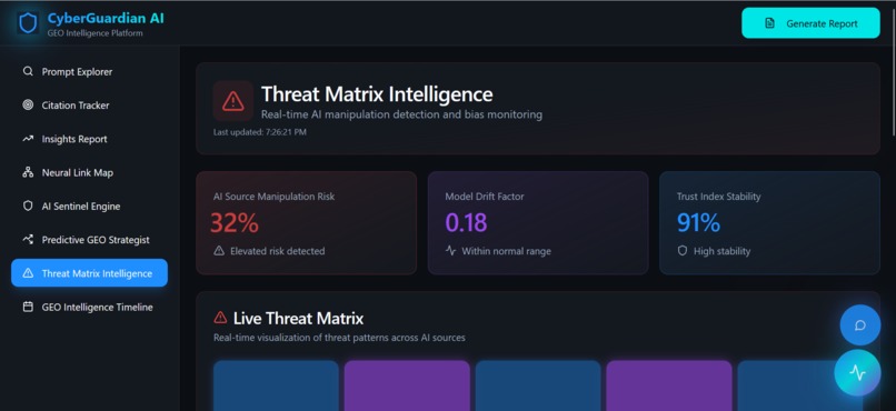 CyberGuardian AI – AI Citation & GEO Dashboard – screenshot 13