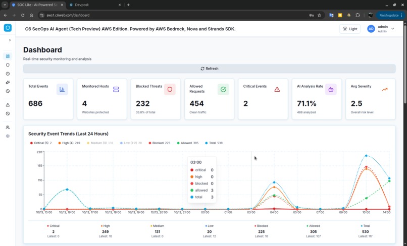 C6 SecOps AI Agent (AWS Edition) – screenshot 4