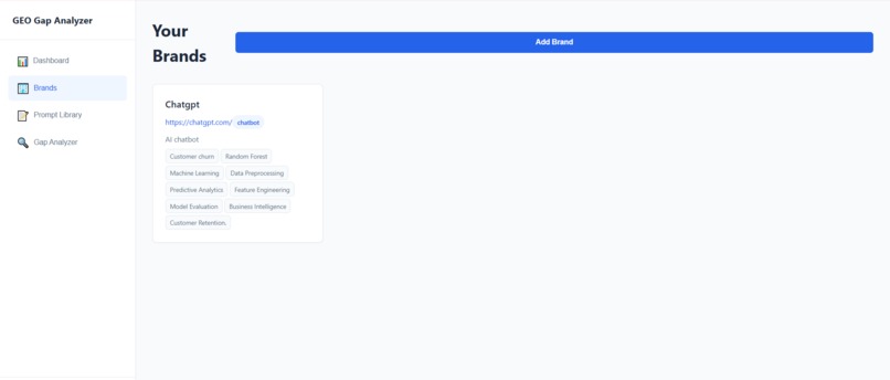 ReimagineGEO — AI Visibility Tracker – screenshot 7