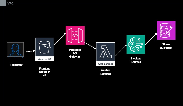 Edugen agent – screenshot 1