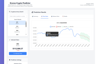 Predicting cryptocurrency based on Starknet