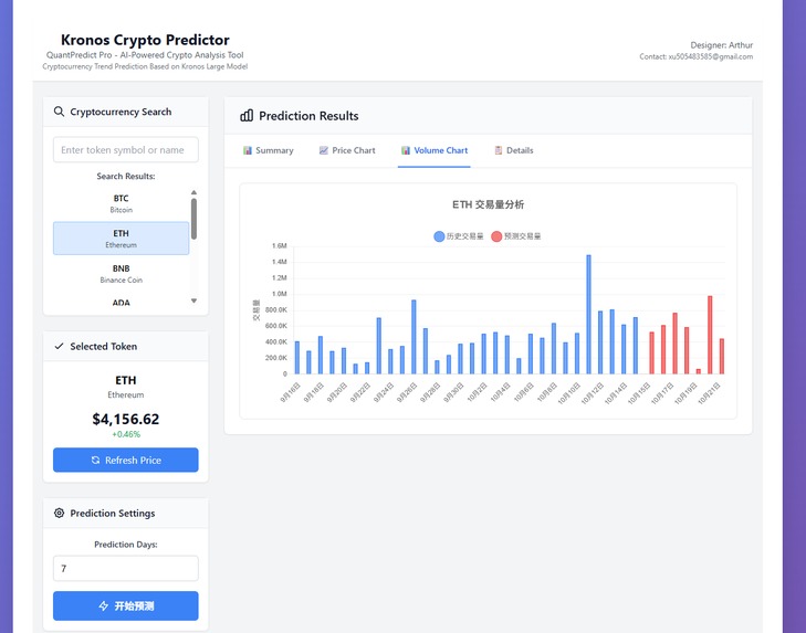 Predicting cryptocurrency based on Starknet – screenshot 2