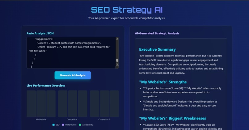 Competitor SEO Showdown – screenshot 1