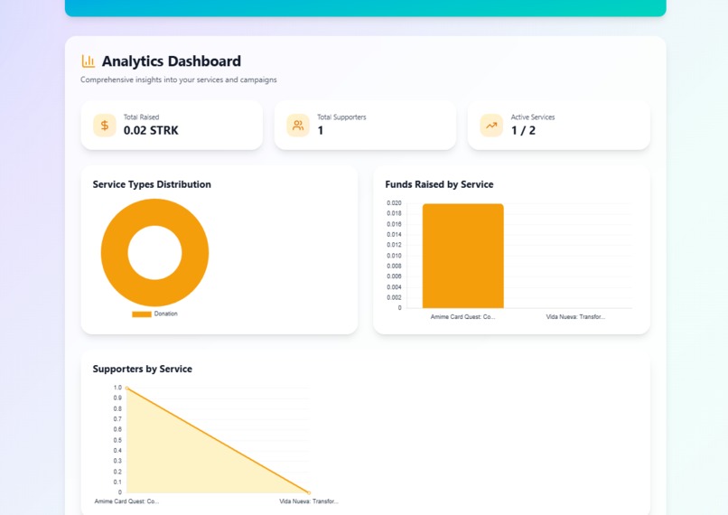 Micro Pay – screenshot 4