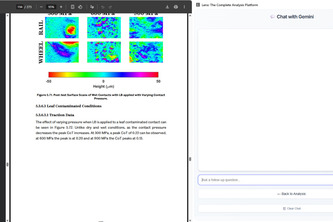 Lens: The Complete Analysis Platform