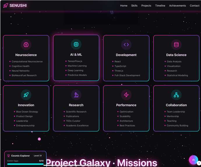Senushi's Galactic Portfolio – screenshot 4