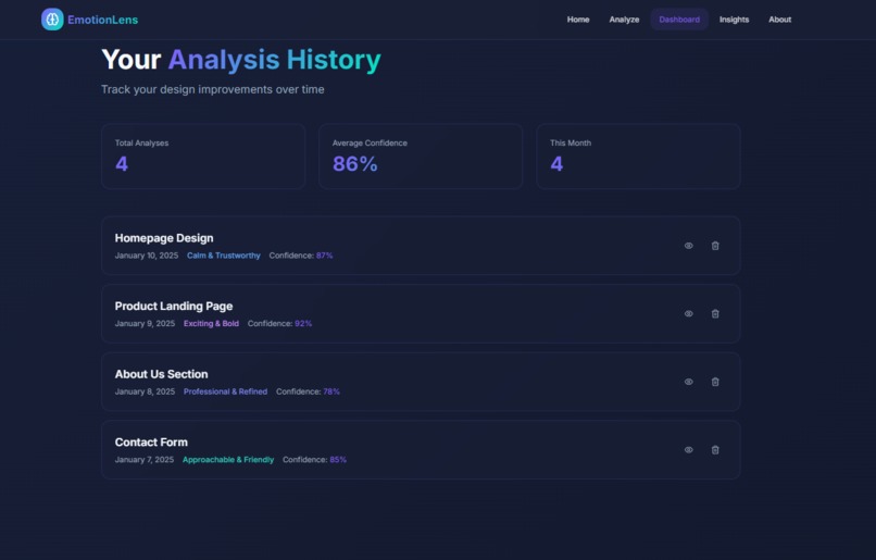 EmotionLens – AI-Powered Visual Sentiment Analyzer – screenshot 3