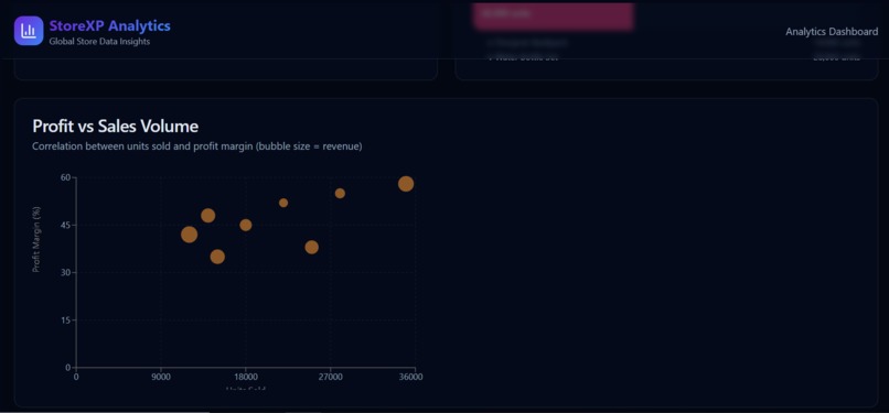Market-Detector-MVP – screenshot 3
