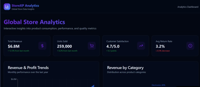 Market-Detector-MVP – screenshot 4