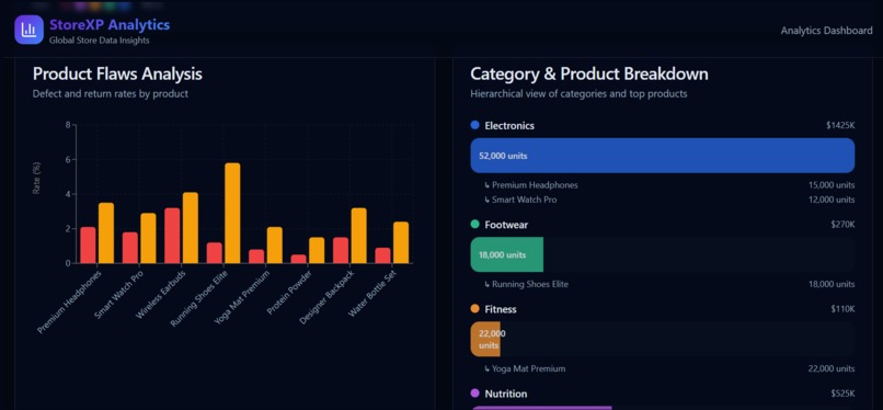 Market-Detector-MVP – screenshot 8