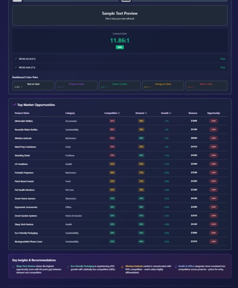 Market-Detector-MVP – screenshot 9