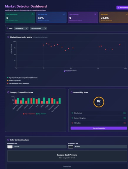 Market-Detector-MVP – screenshot 10