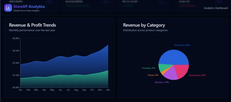 Market-Detector-MVP – screenshot 11