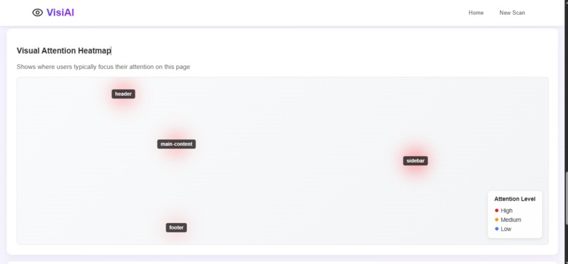 VisAi – screenshot 7