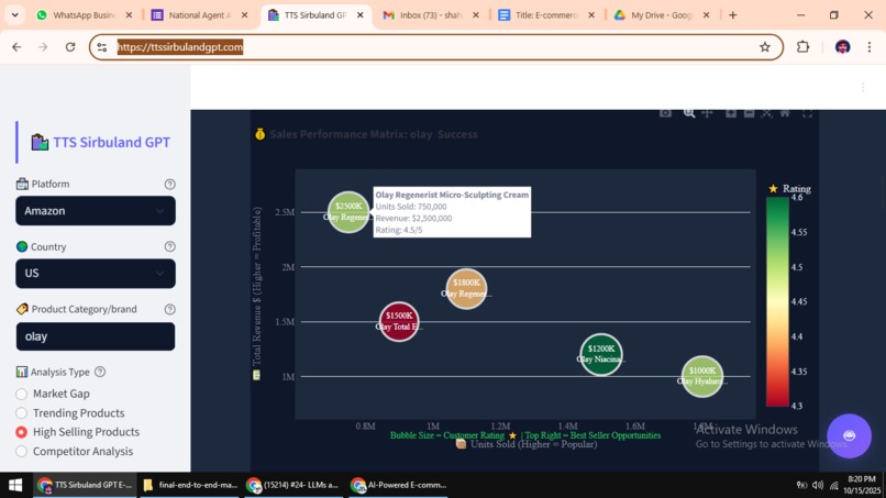 E-commerce Market Analyzer – screenshot 2
