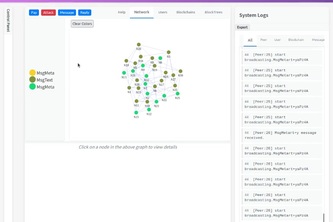 Decentralization