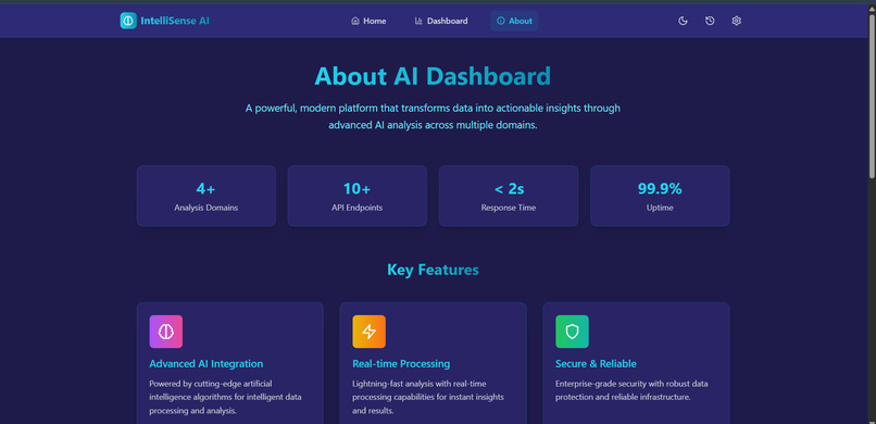 Intelligent GEO (Generative Engine Optimization) – screenshot 2