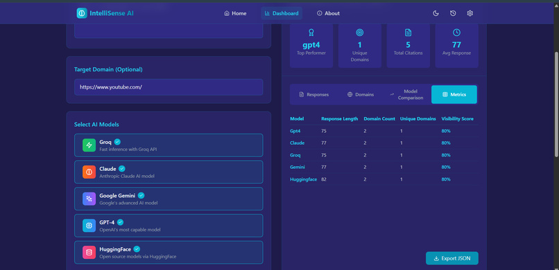 Intelligent GEO (Generative Engine Optimization) – screenshot 3