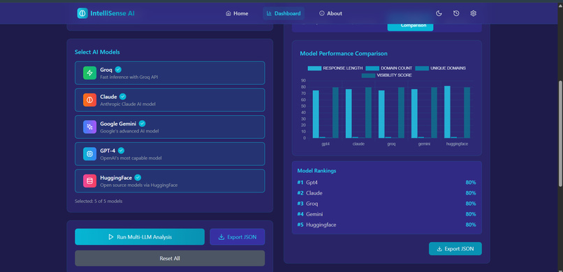 Intelligent GEO (Generative Engine Optimization) – screenshot 6