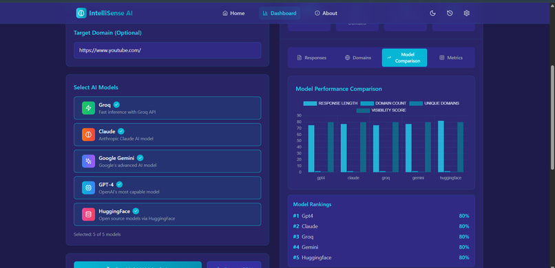 Intelligent GEO (Generative Engine Optimization) – screenshot 7