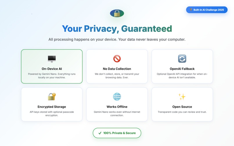 Overtab – screenshot 5
