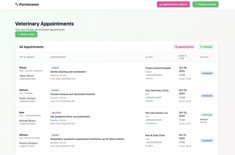Purrsurance: AI Multi-Agent Pet Insurance Platform – screenshot 2