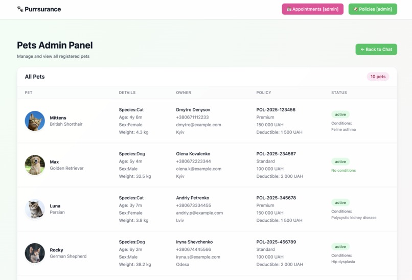 Purrsurance: AI Multi-Agent Pet Insurance Platform – screenshot 3
