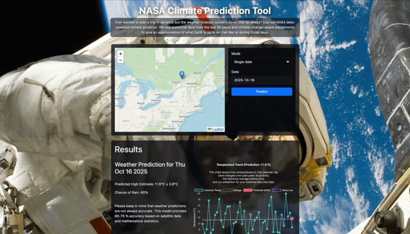 Nasa-Weather-Prediction – screenshot 1