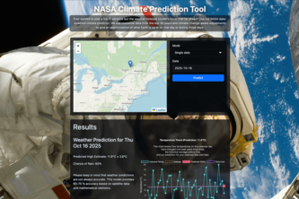 Nasa-Weather-Prediction