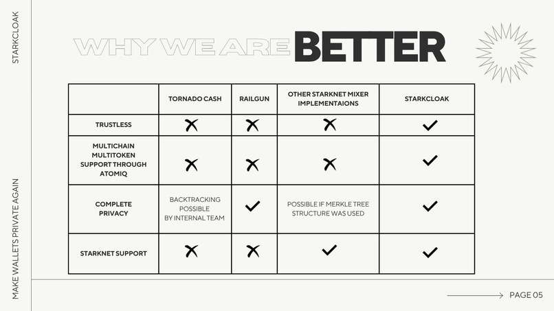 StarkCloak – screenshot 8