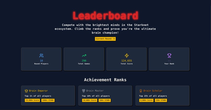 BrainD – screenshot 2