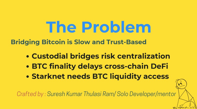 Weaving Bitcoin trust into Starknet speed. – screenshot 5