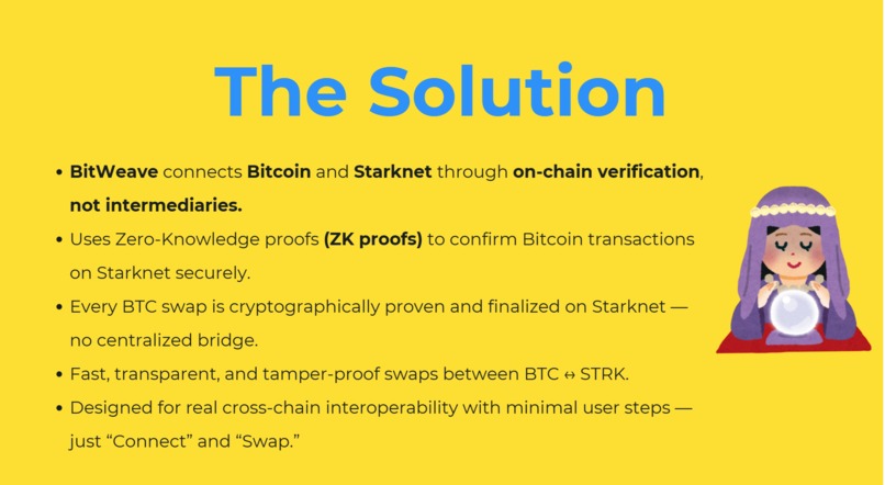 Weaving Bitcoin trust into Starknet speed. – screenshot 6