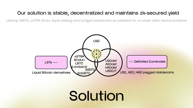Definite Protocol – screenshot 6