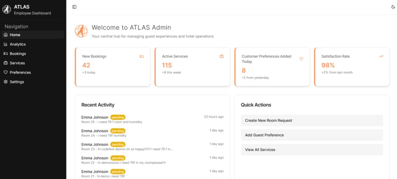 Atlas ( 2nd Place @ Marriott Codefest) – screenshot 9