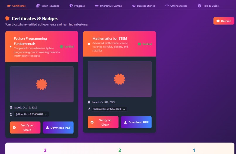 VidyaQuest – screenshot 8