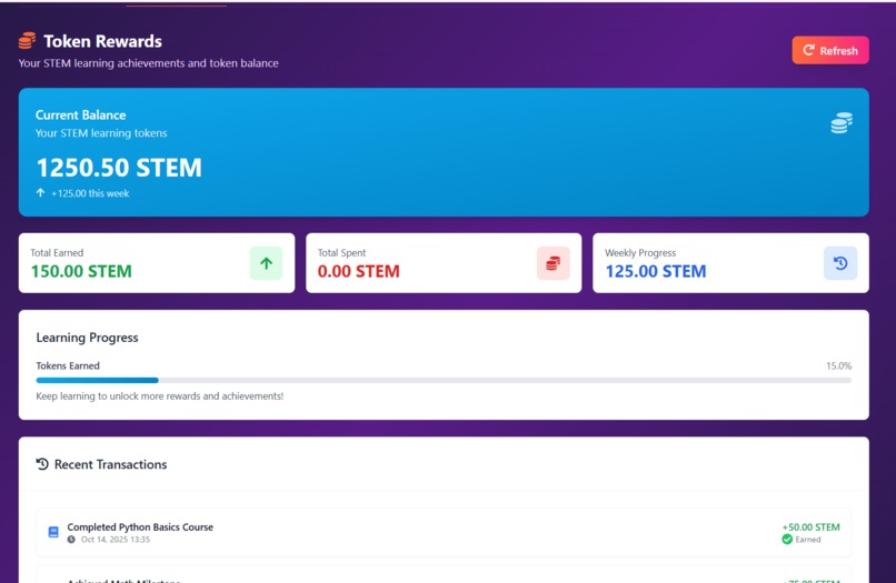 VidyaQuest – screenshot 9