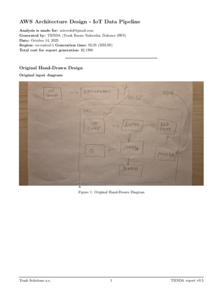 TRNDA – screenshot 3