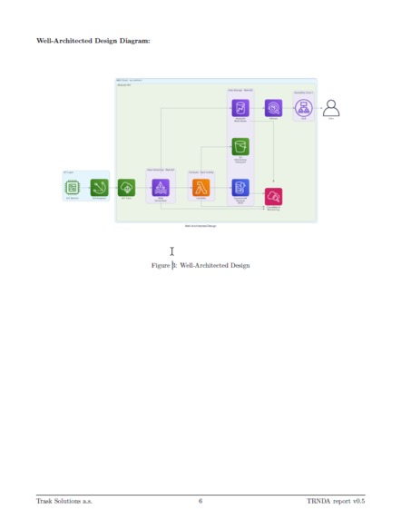 TRNDA – screenshot 8