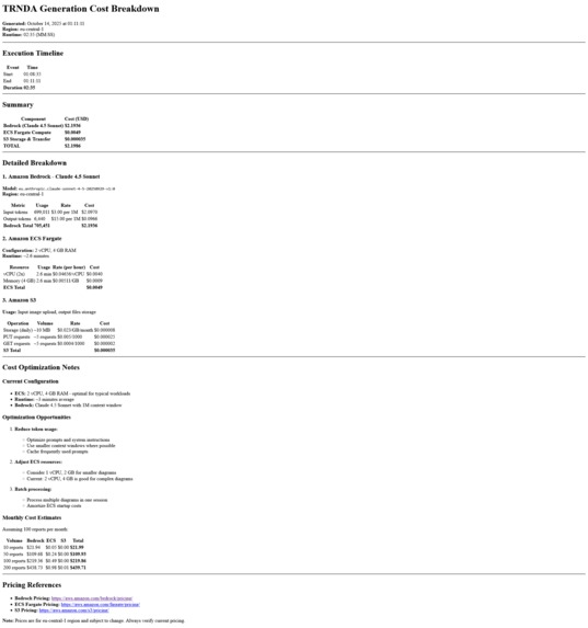 TRNDA – screenshot 10