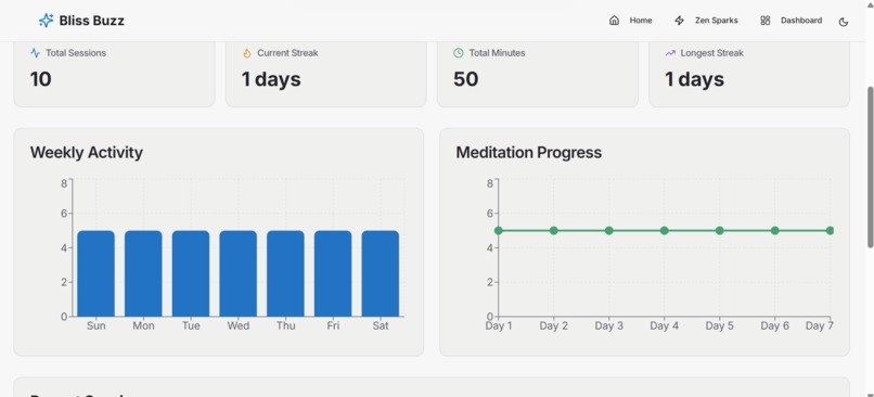 Bliss Buzz – screenshot 5