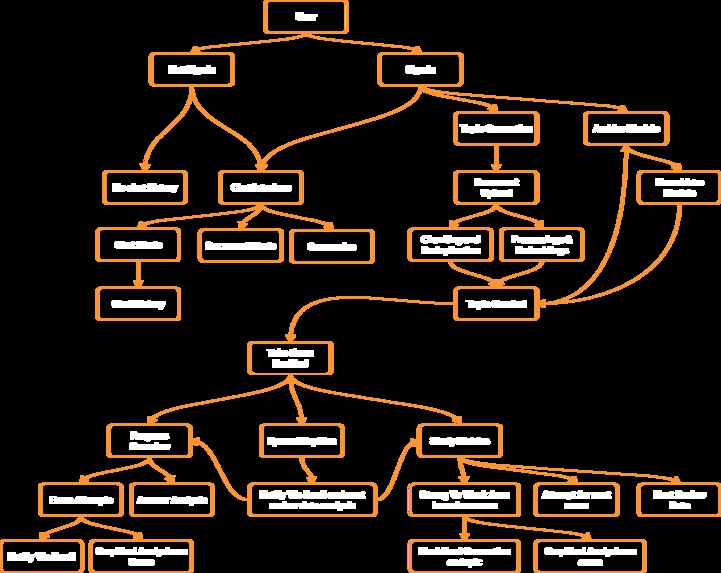 RECALLO – screenshot 12