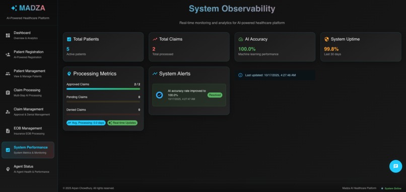 Madza – screenshot 2