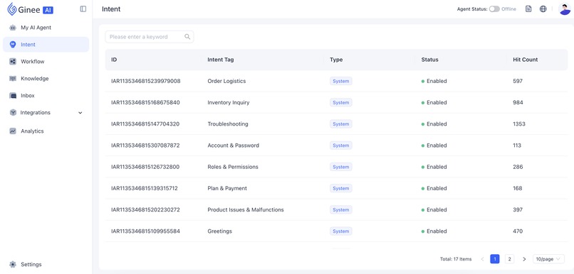 Ginee AI BPO – screenshot 4