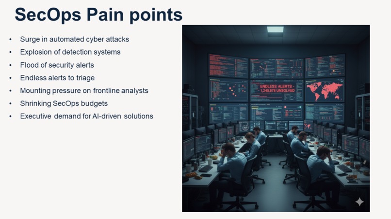 C6 SecOps AI Agent (AWS Edition) – screenshot 1