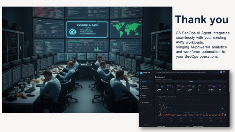 C6 SecOps AI Agent (AWS Edition) – screenshot 14