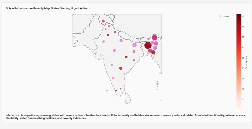 Smart and Secure Schools - India – screenshot 7