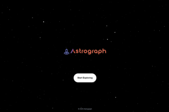 Astrograph