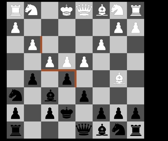 Fort Chess – screenshot 1