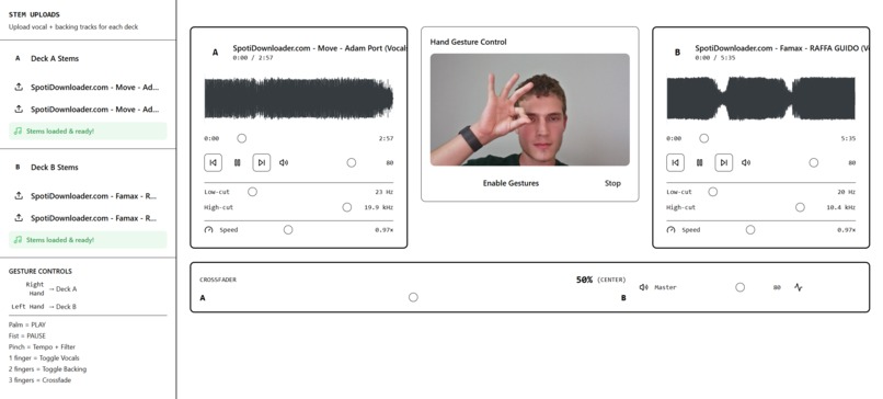 Computer Vision Gesture DJ Board – screenshot 1